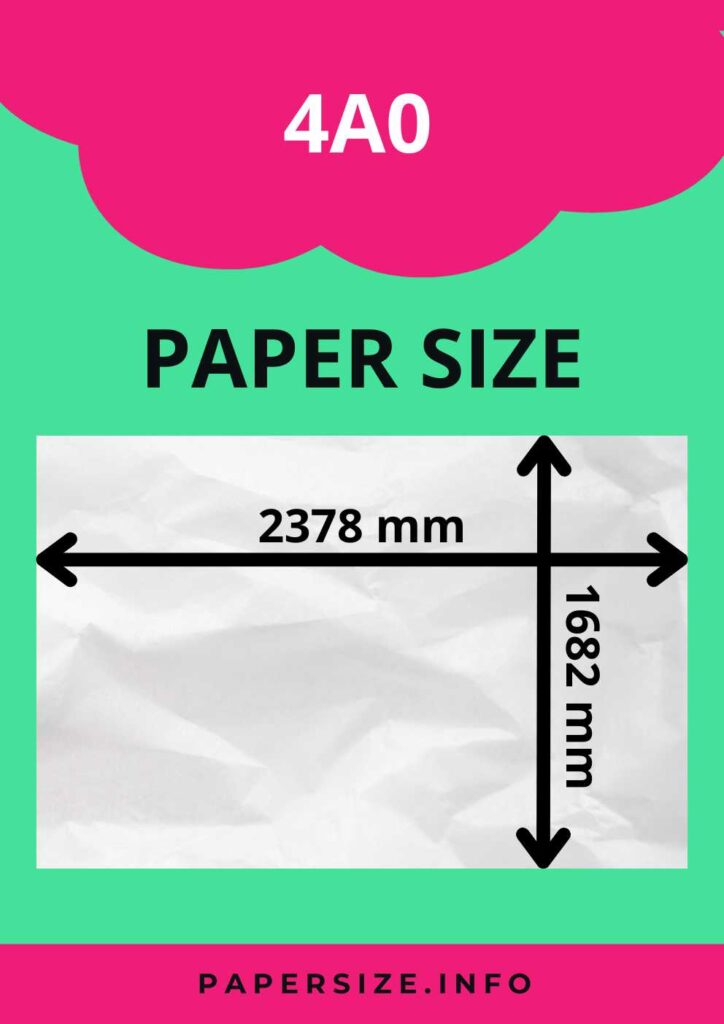 4A0 Paper Size